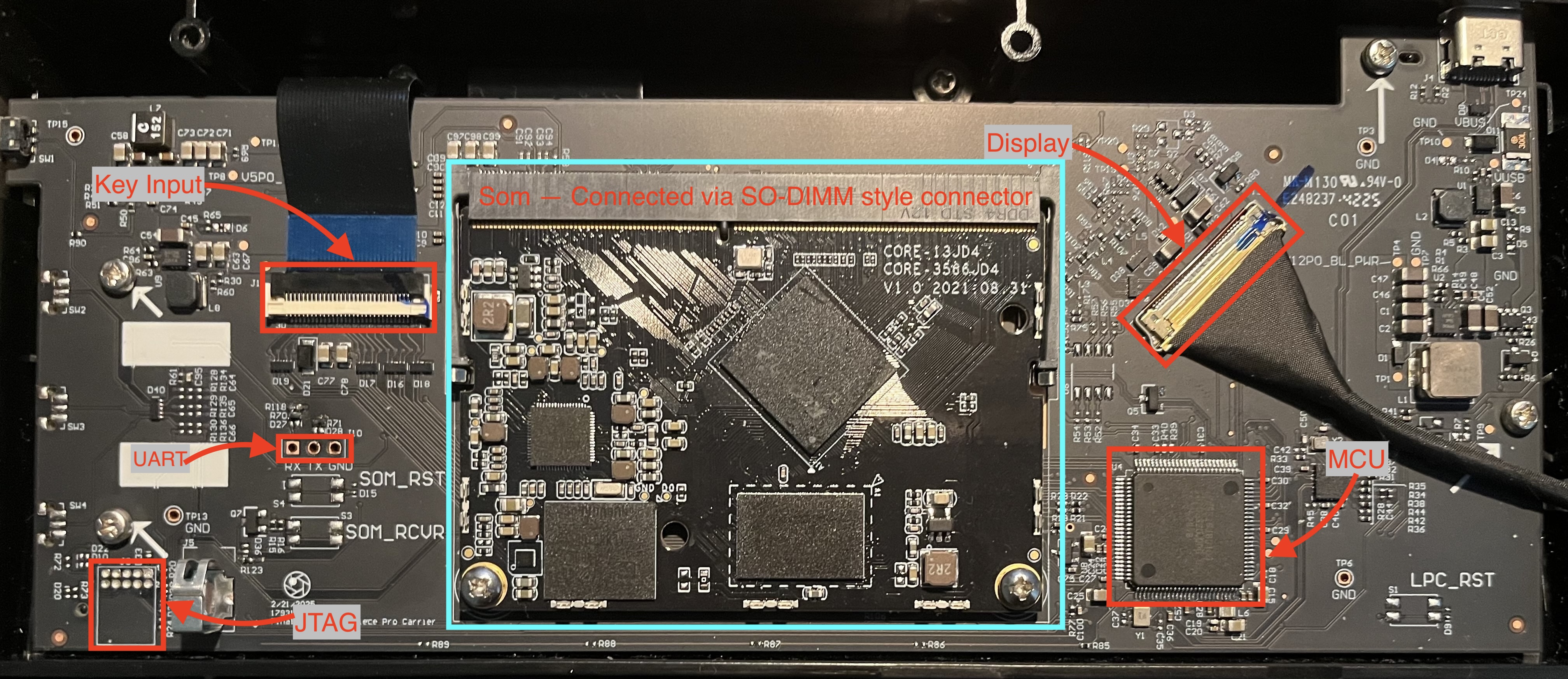 Centerpiece PCB